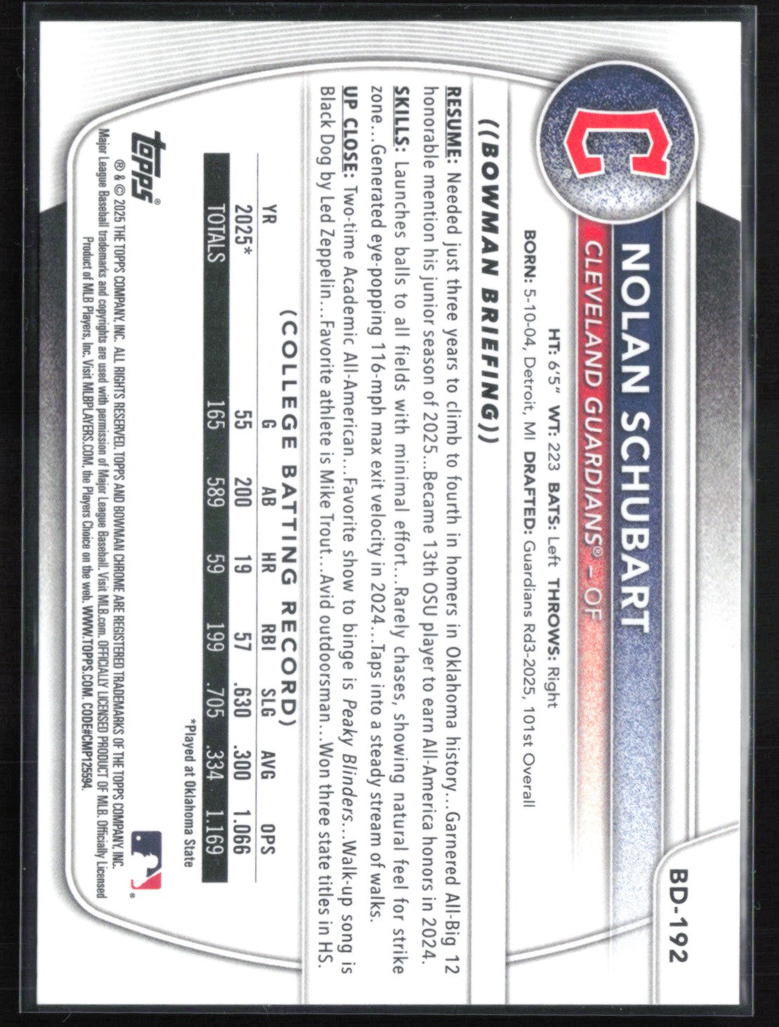 Nolan Schubart 1st Bowman