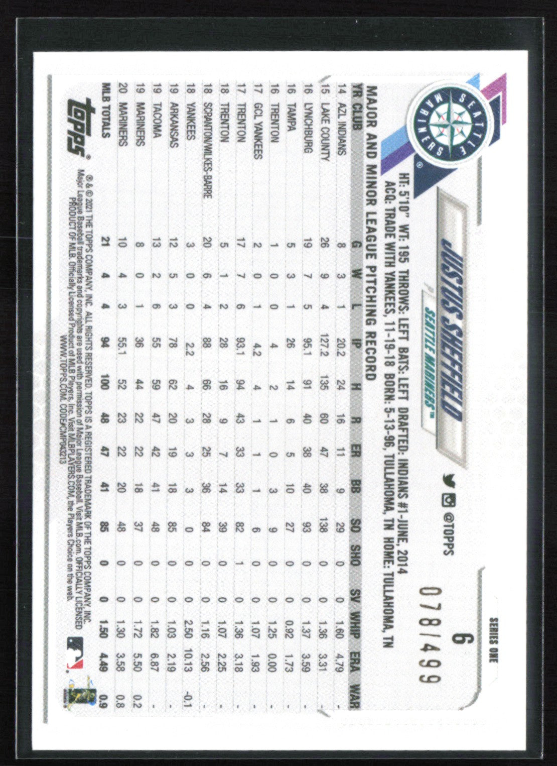 Julio Urias Green /499