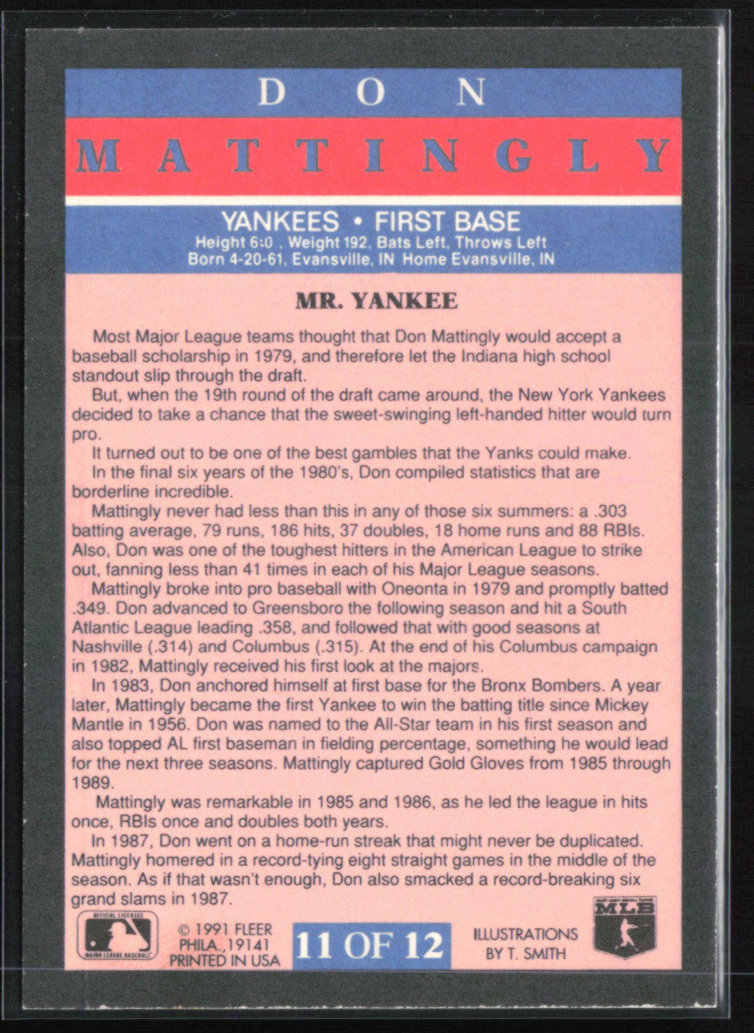 Don Mattingly 1991 Fleer