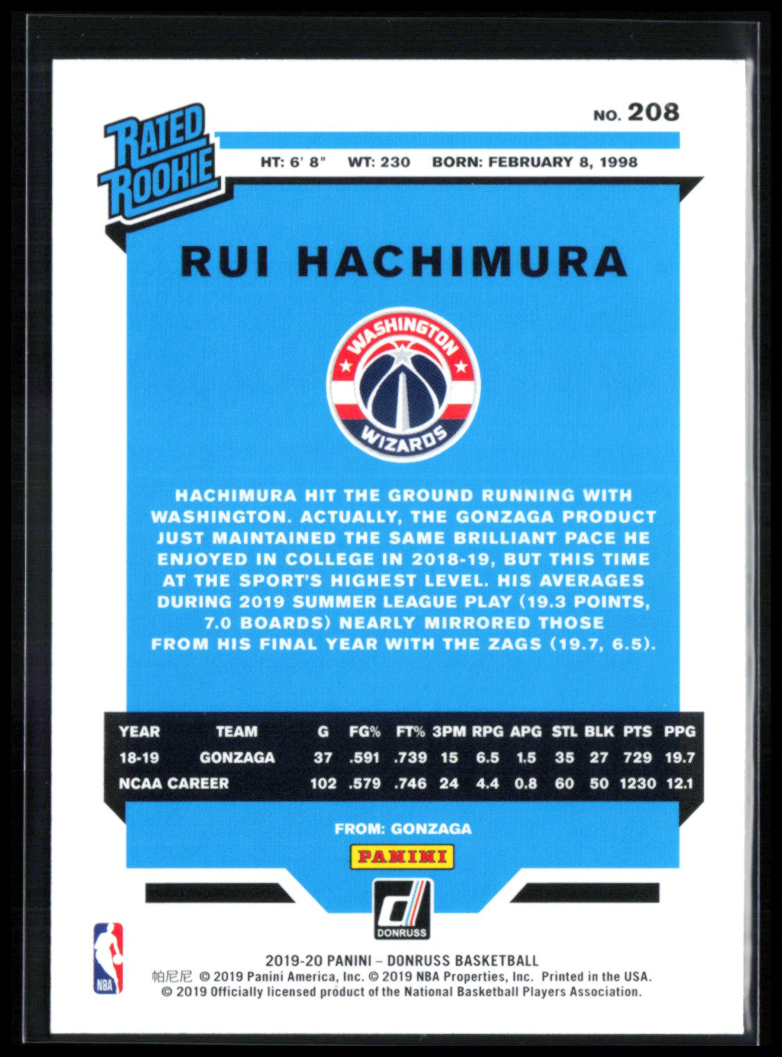 Rui Hachimura RC