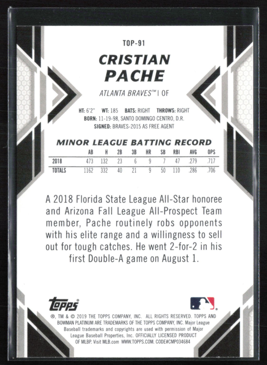 Cristian Pache Silver Foil