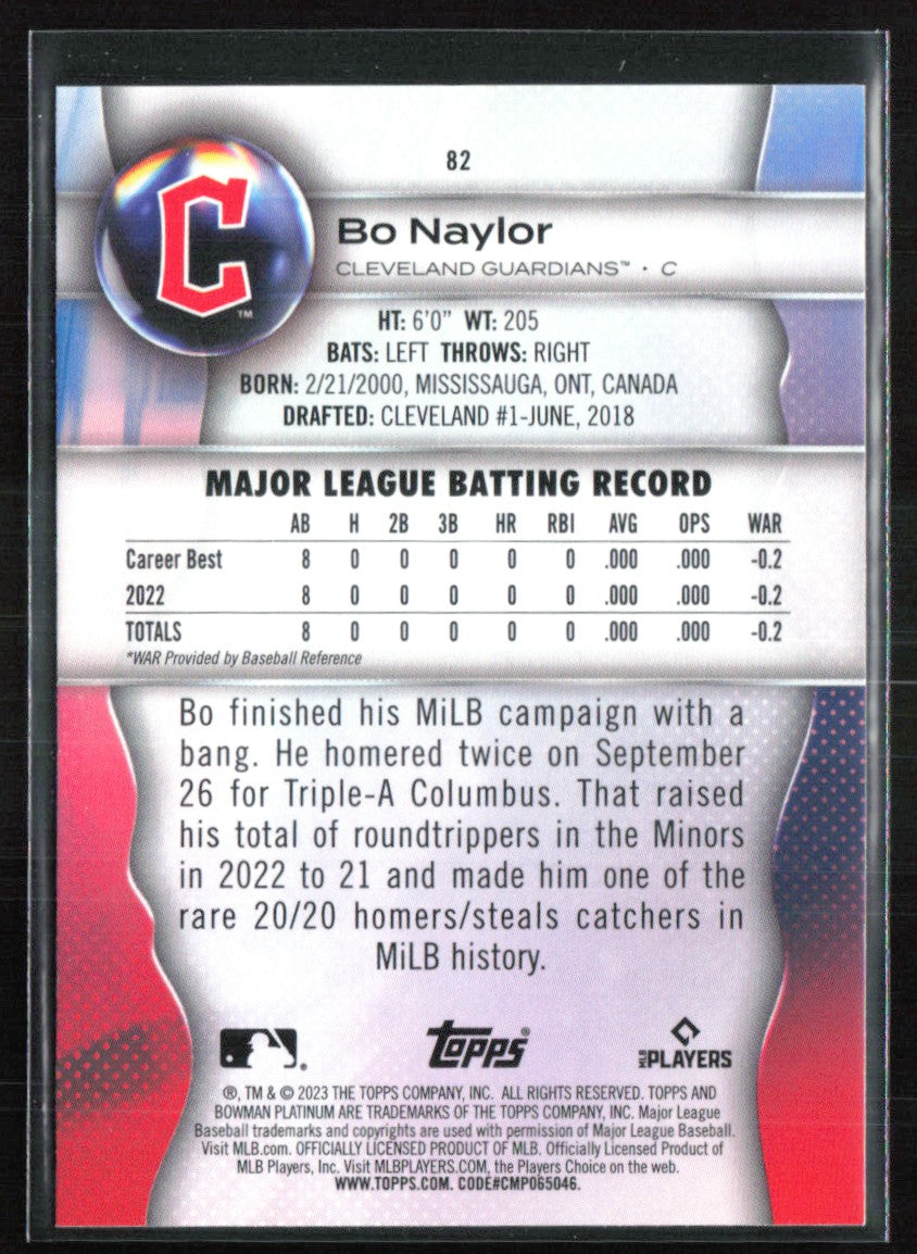 Bo Naylor RC