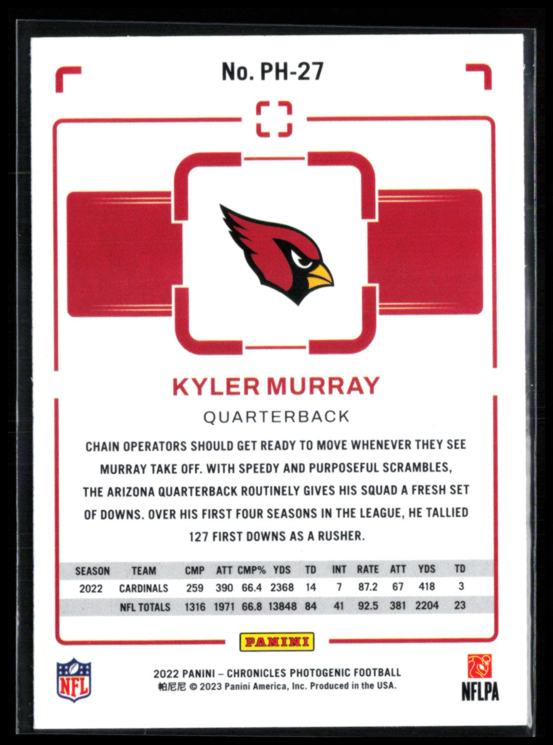 Kyler Murray