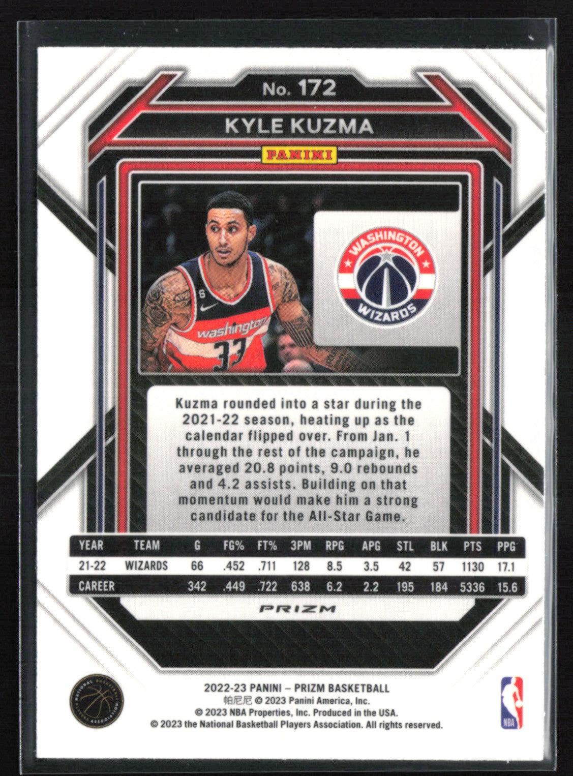 Kyle Kuzma Blue Wave