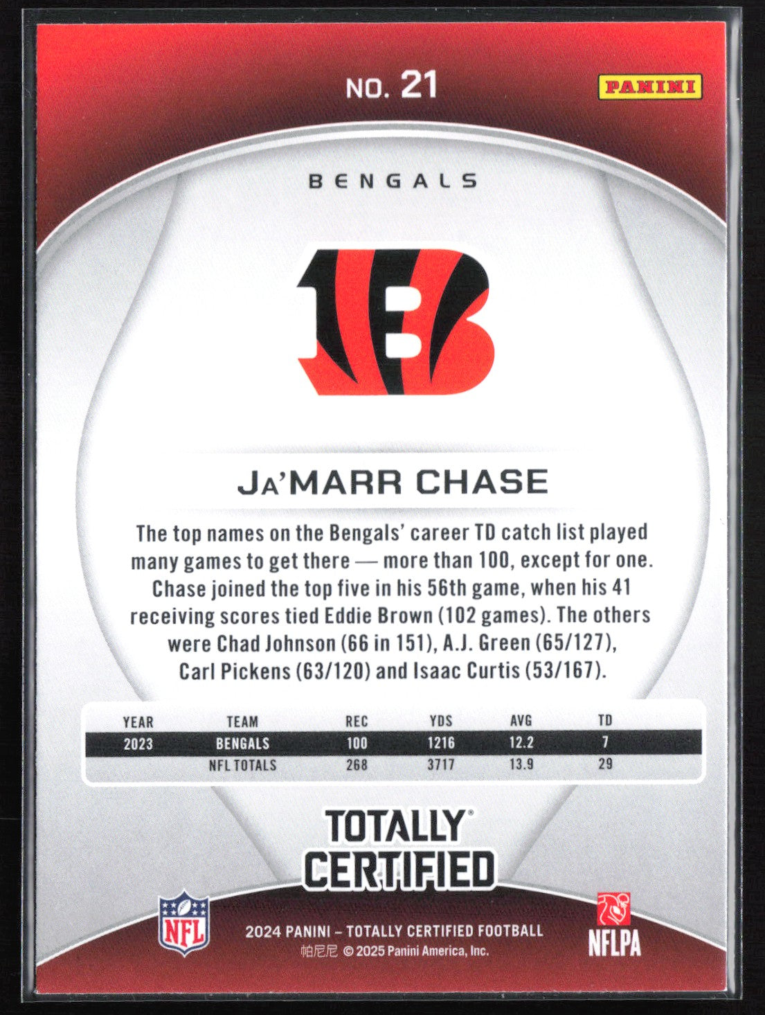 Ja'Marr Chase