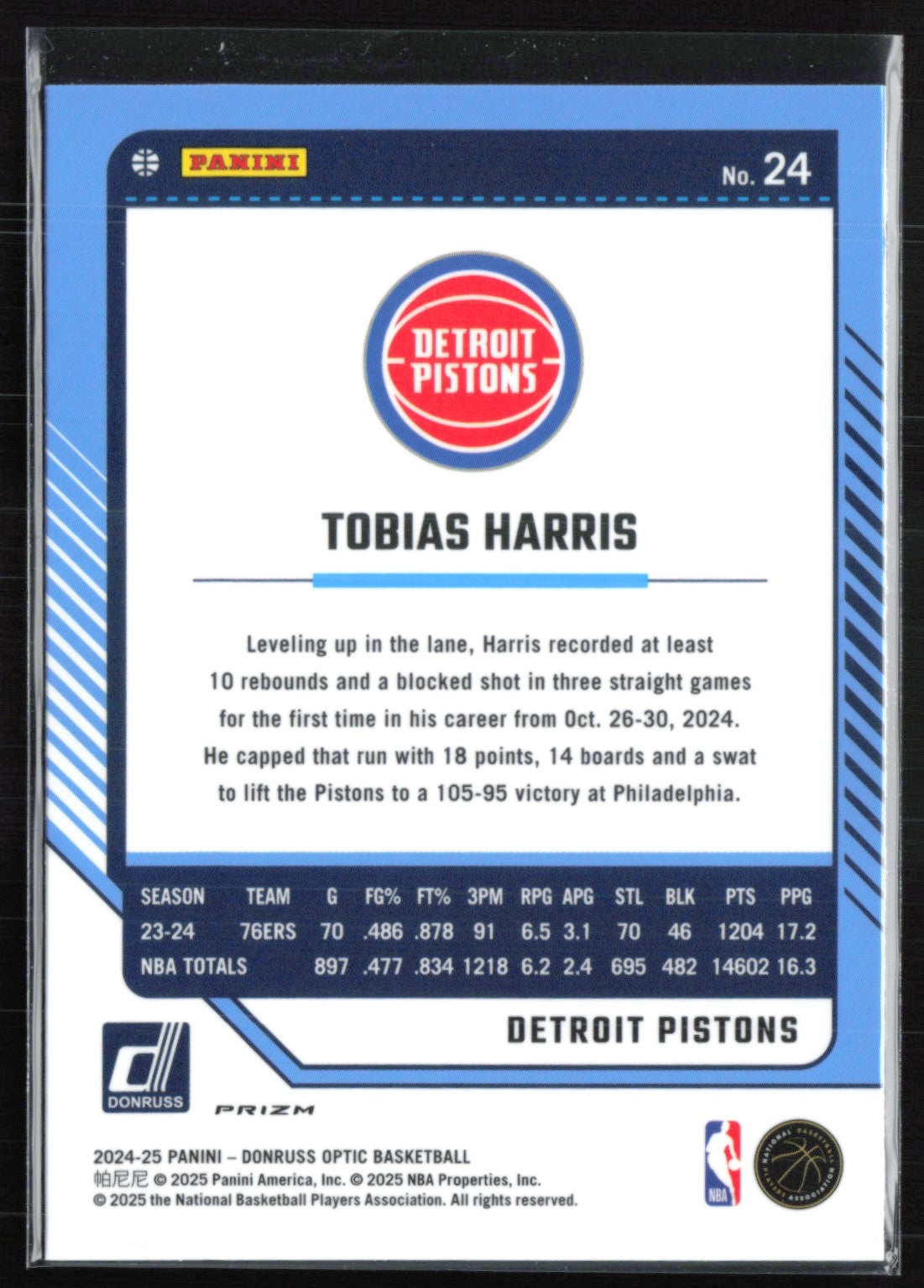 Tobias Harris Pink Hyper