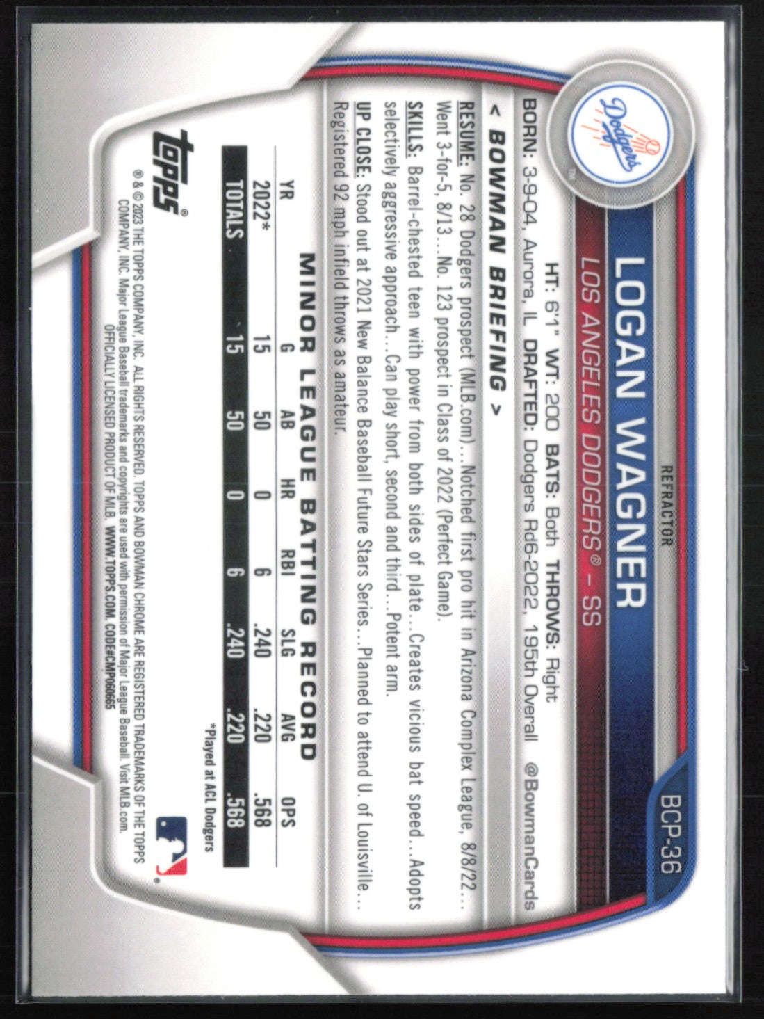 Logan Wagner 1st Bowman Lunar Green