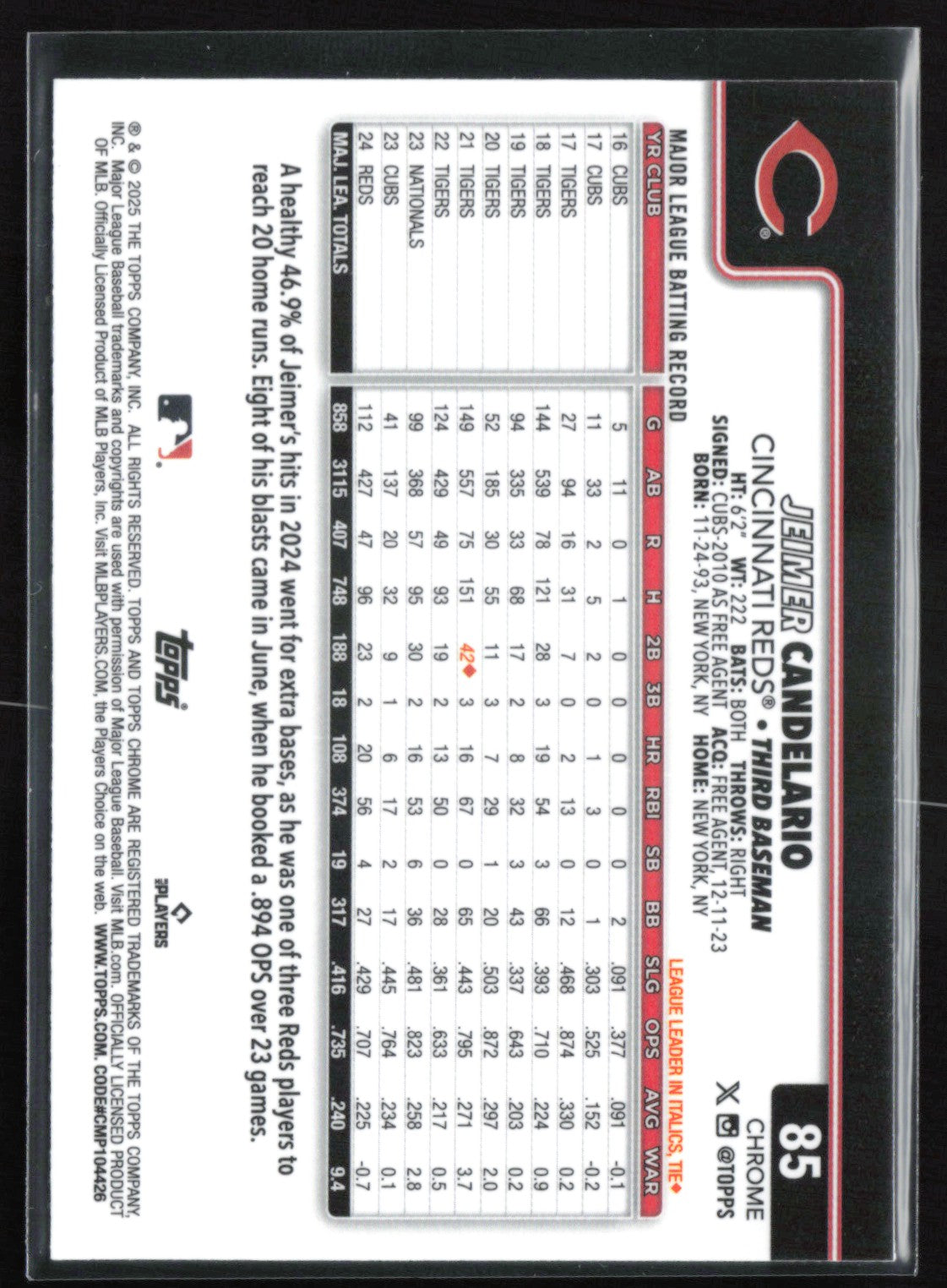 Jeimer Candelario Sepia Refractor
