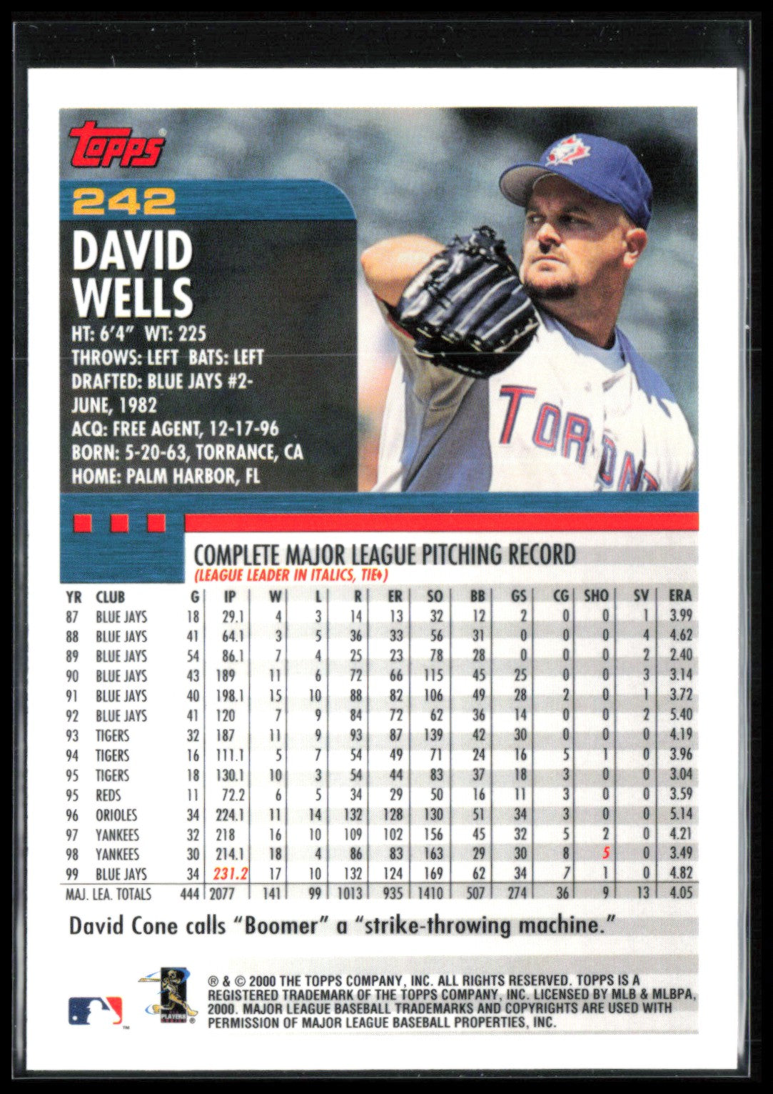 David Wells 2000 Topps