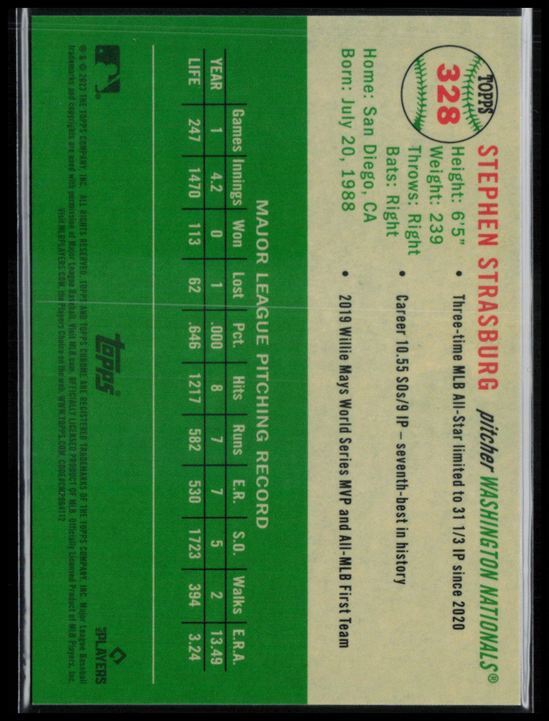 Stephen Strasburg /499