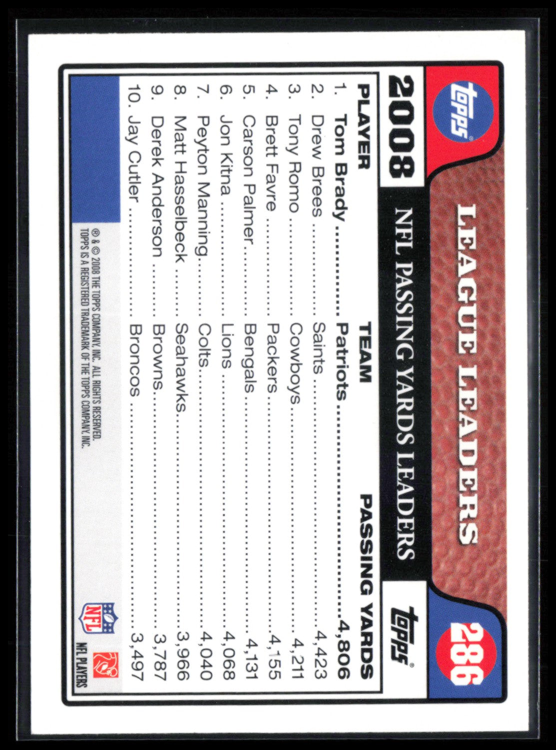 Tom Brady 2008 Topps