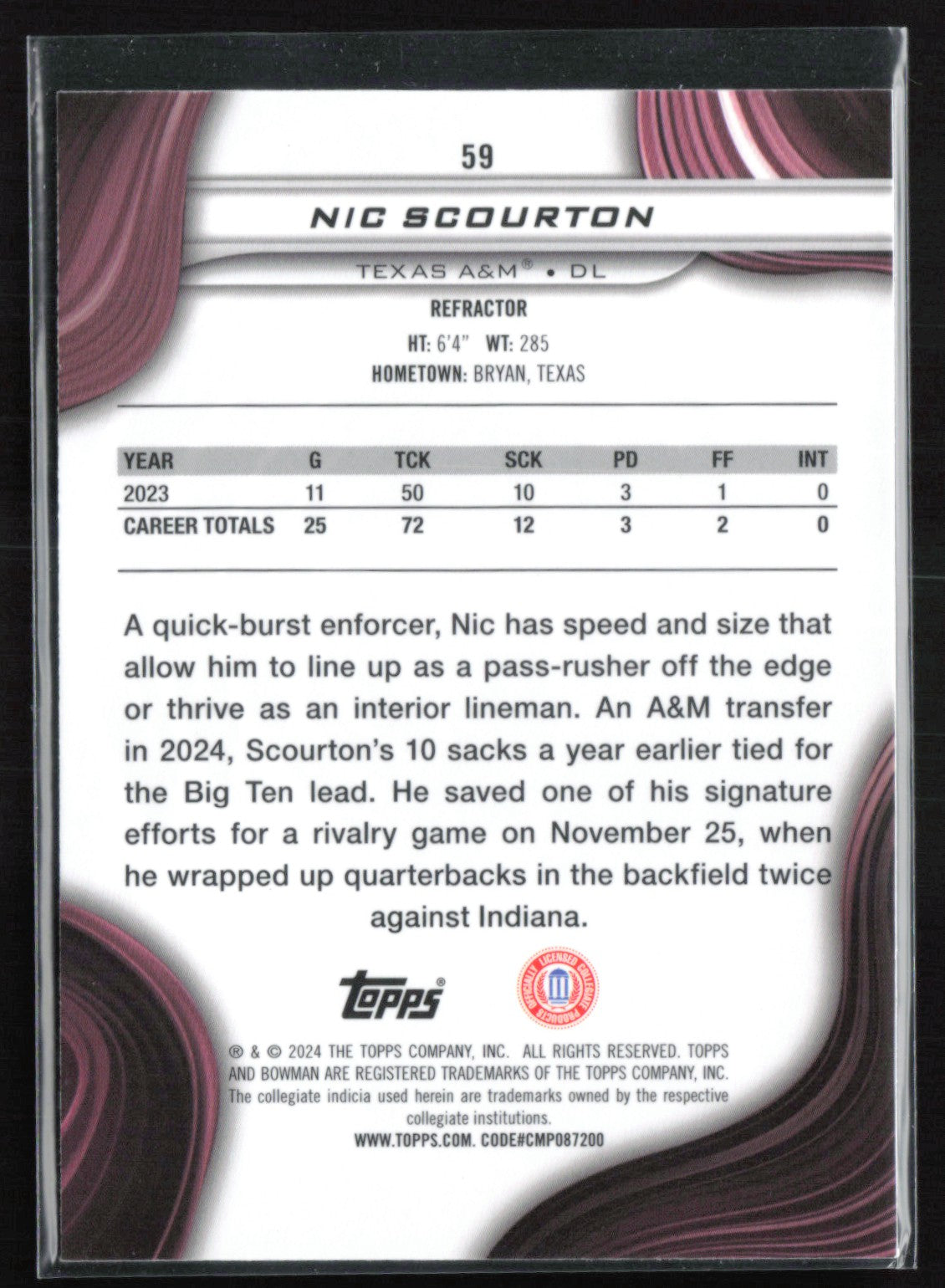 Nic Scourton Refractor