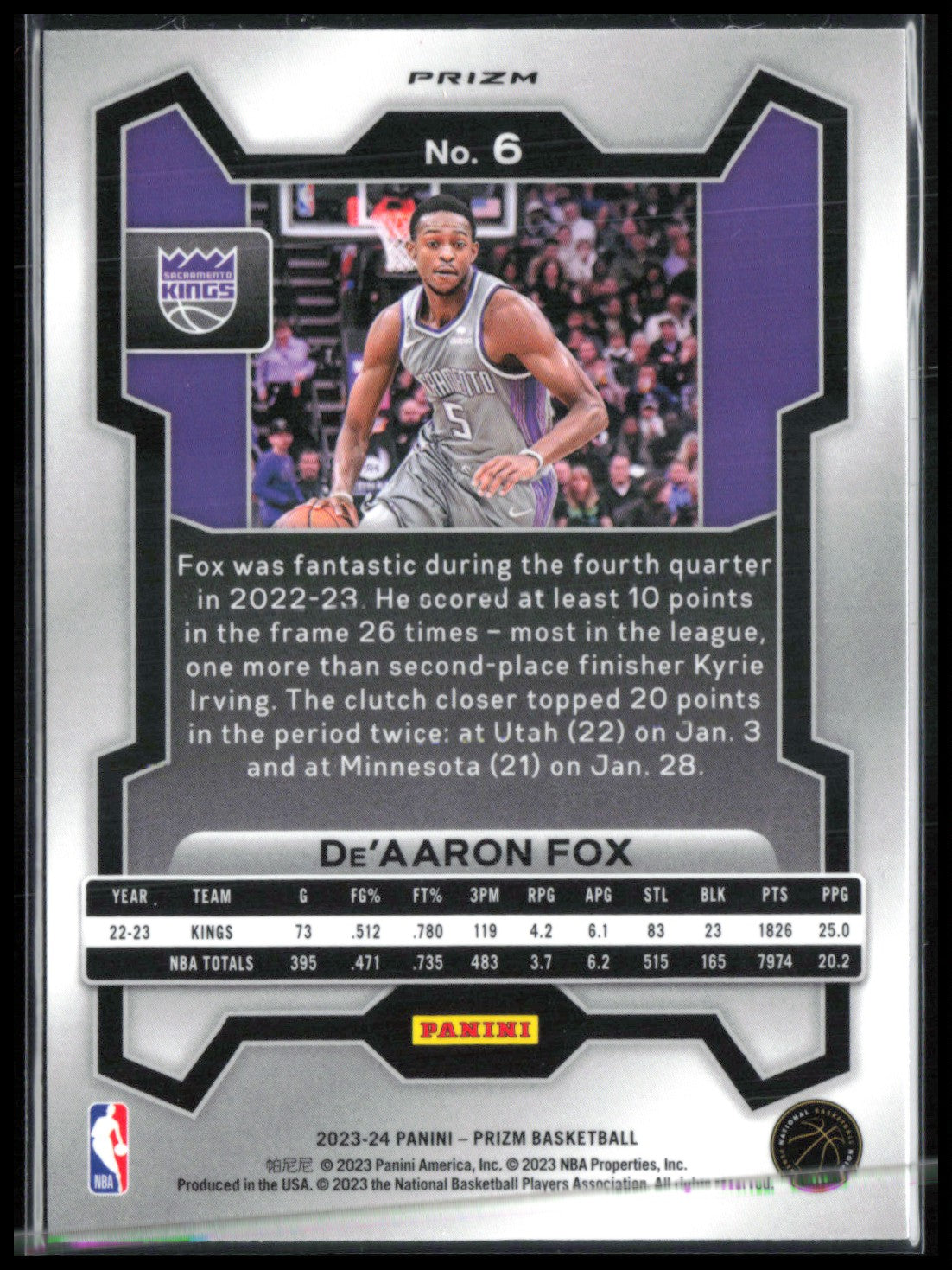 De'Aaron Fox Silver Prizm