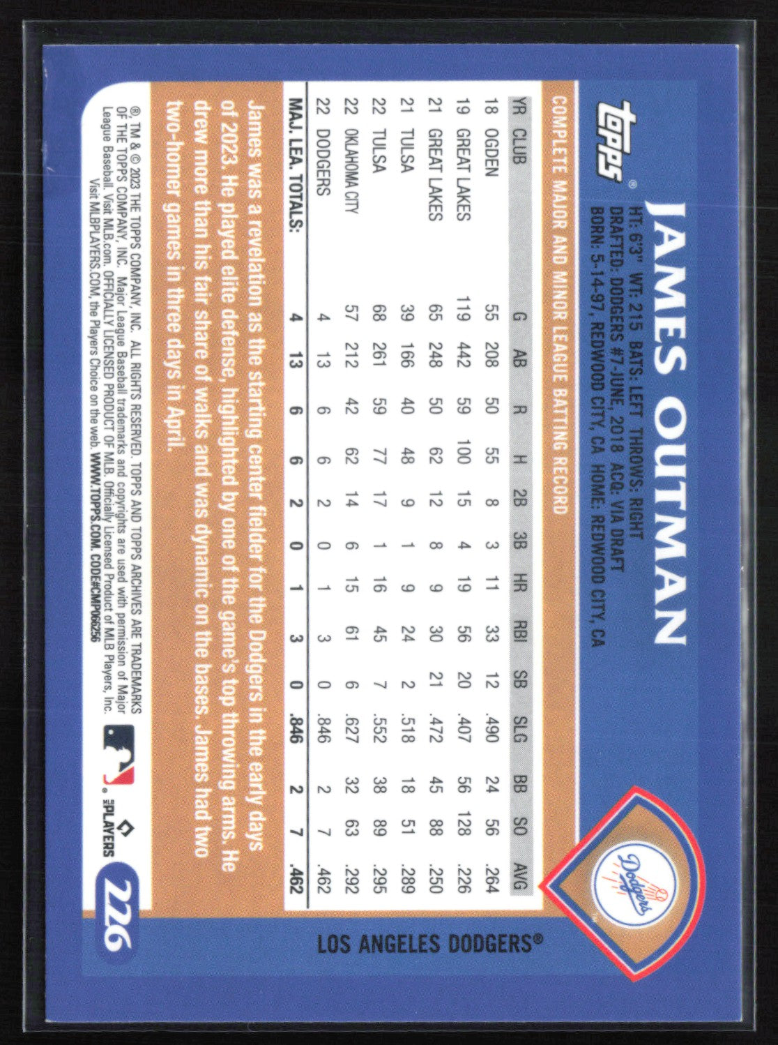 James Outman RC Blue