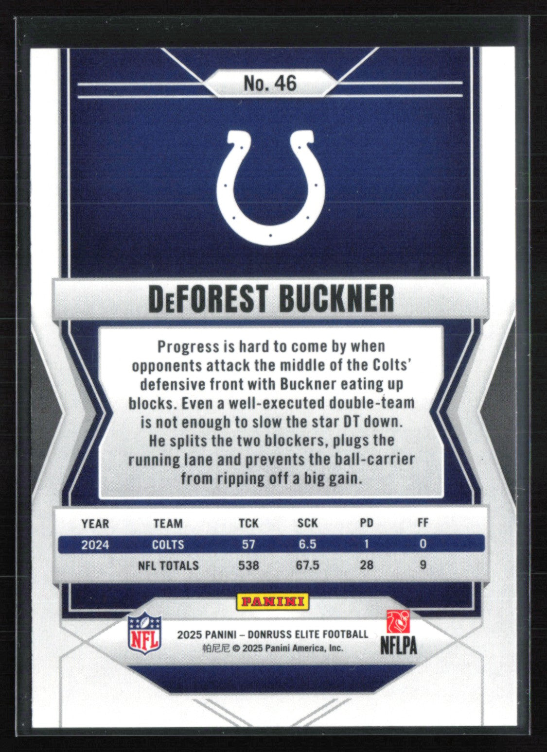 DeForest Buckner Pink