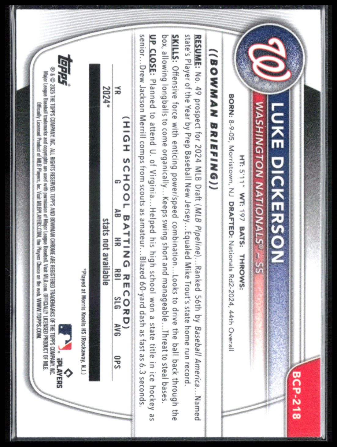 Luke Dickerson 1st Bowman Mojo