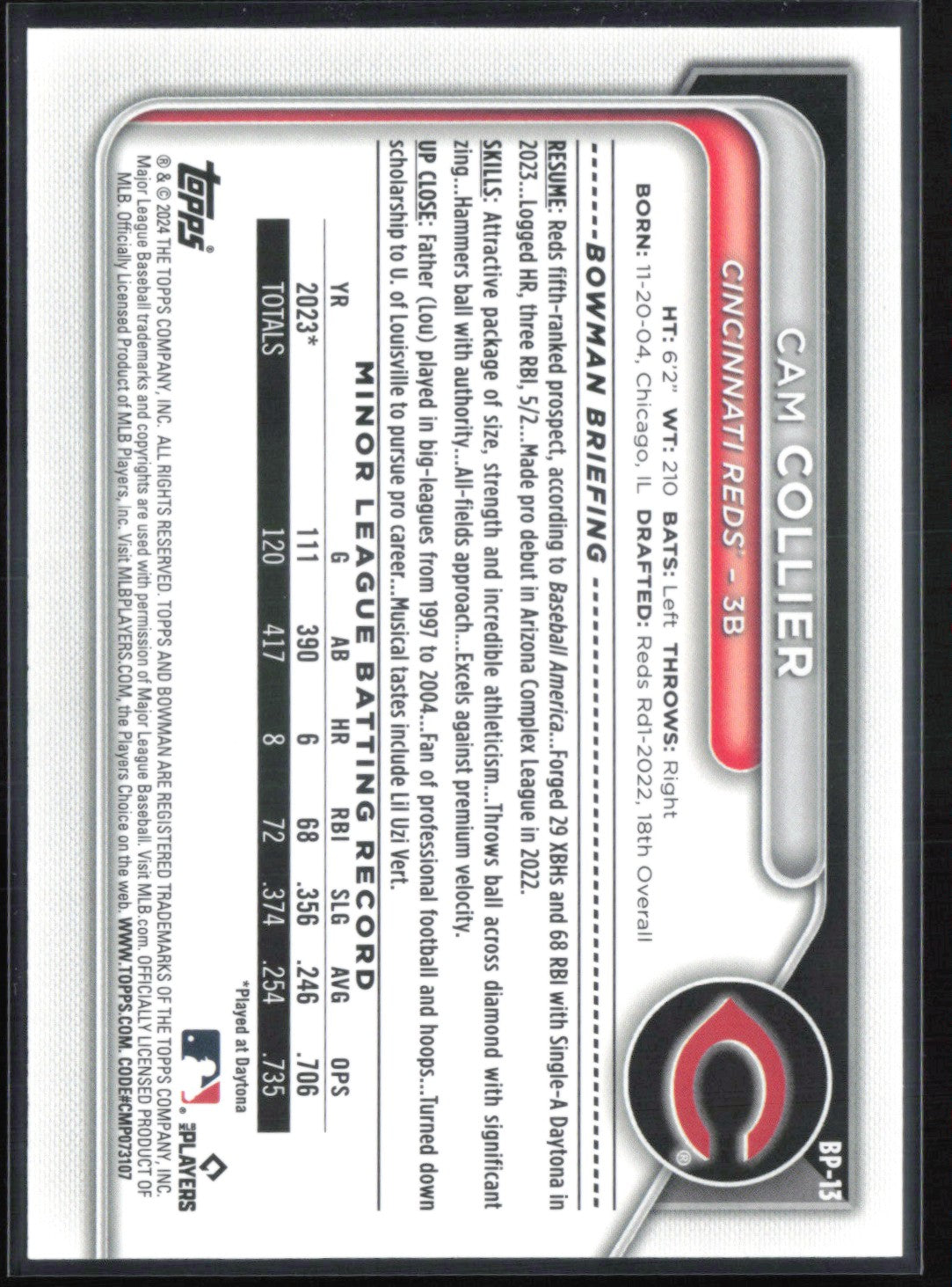 Cam Collier Aqua /499