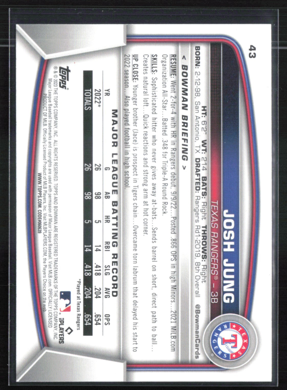 Josh Jung RC