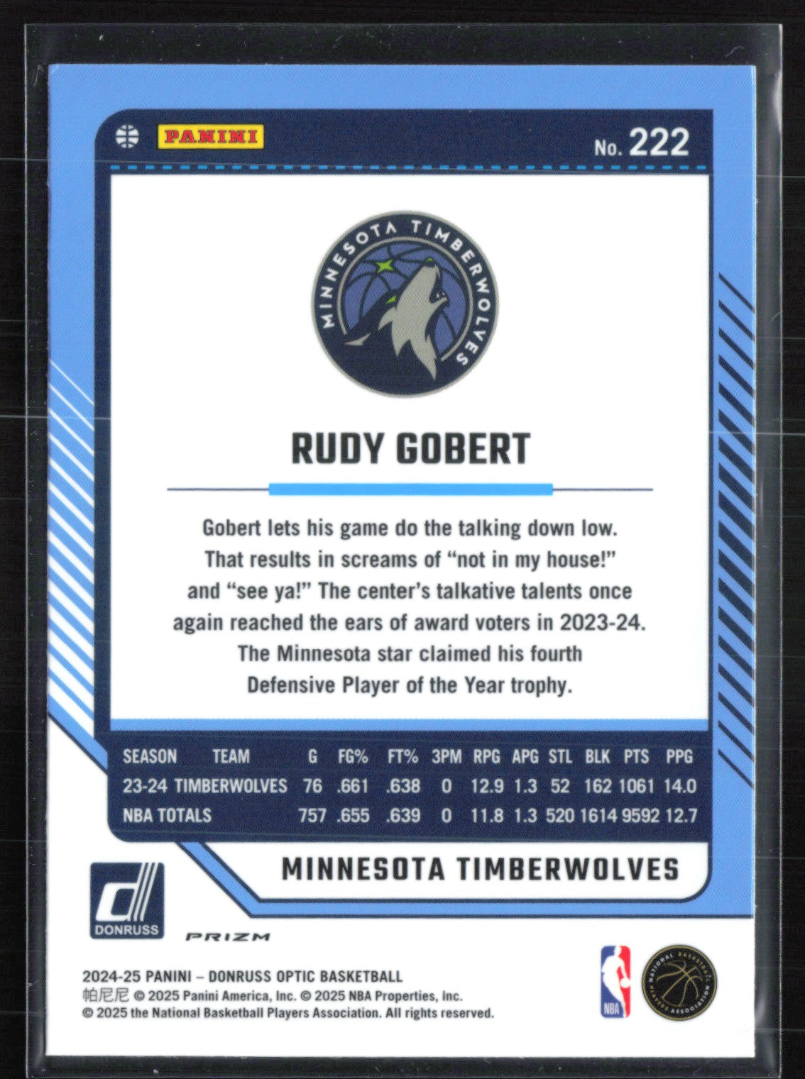 Rudy Gobert Pink Hyper