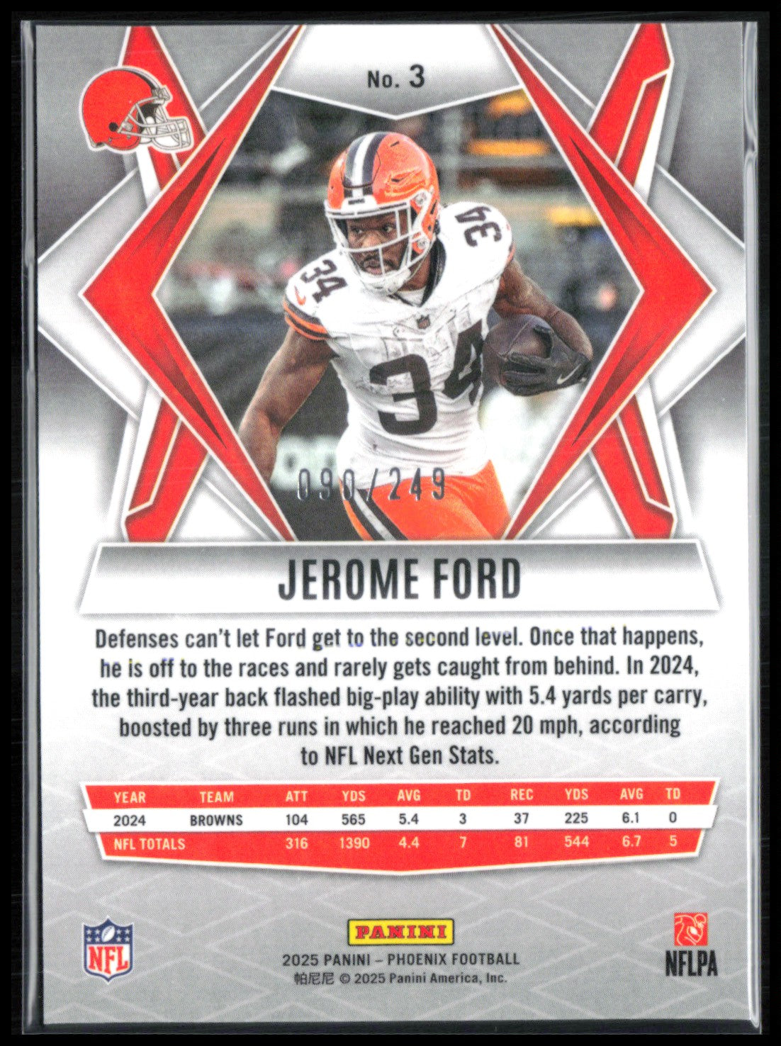 Jerome Ford Blue Hyper /249