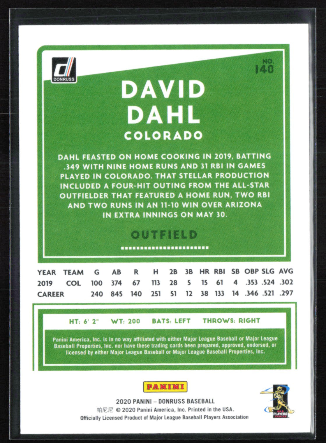 David Dahl Fire Emoji /75