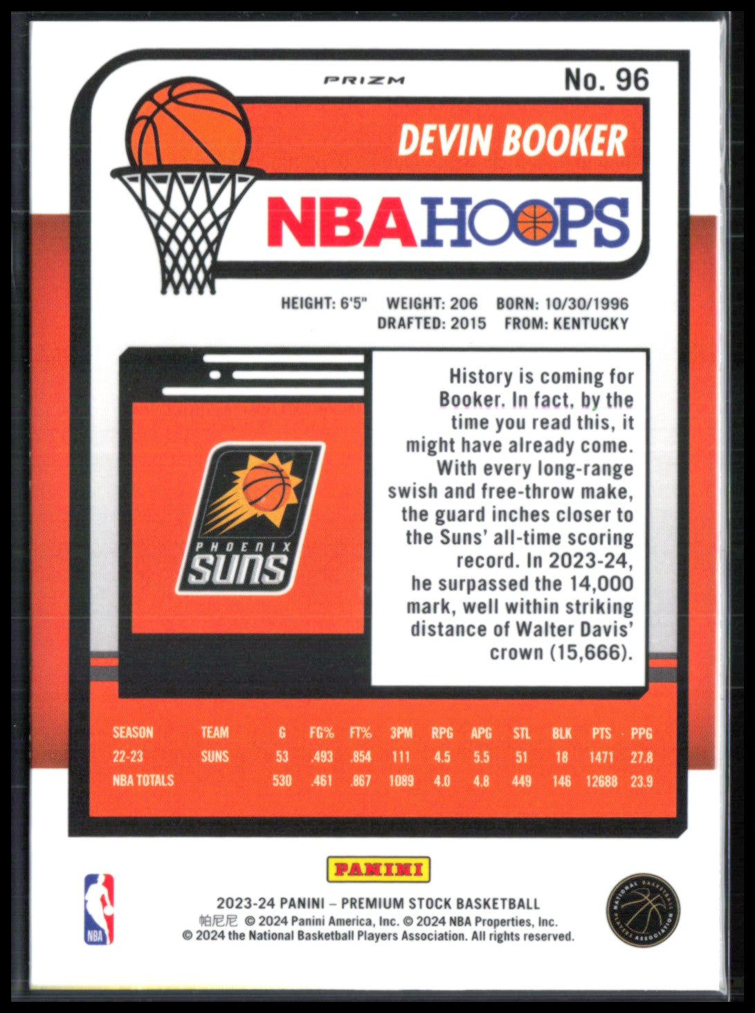 Devin Booker Scope