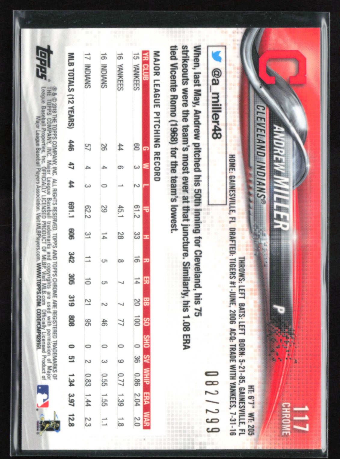 Andrew Miller Purple /299