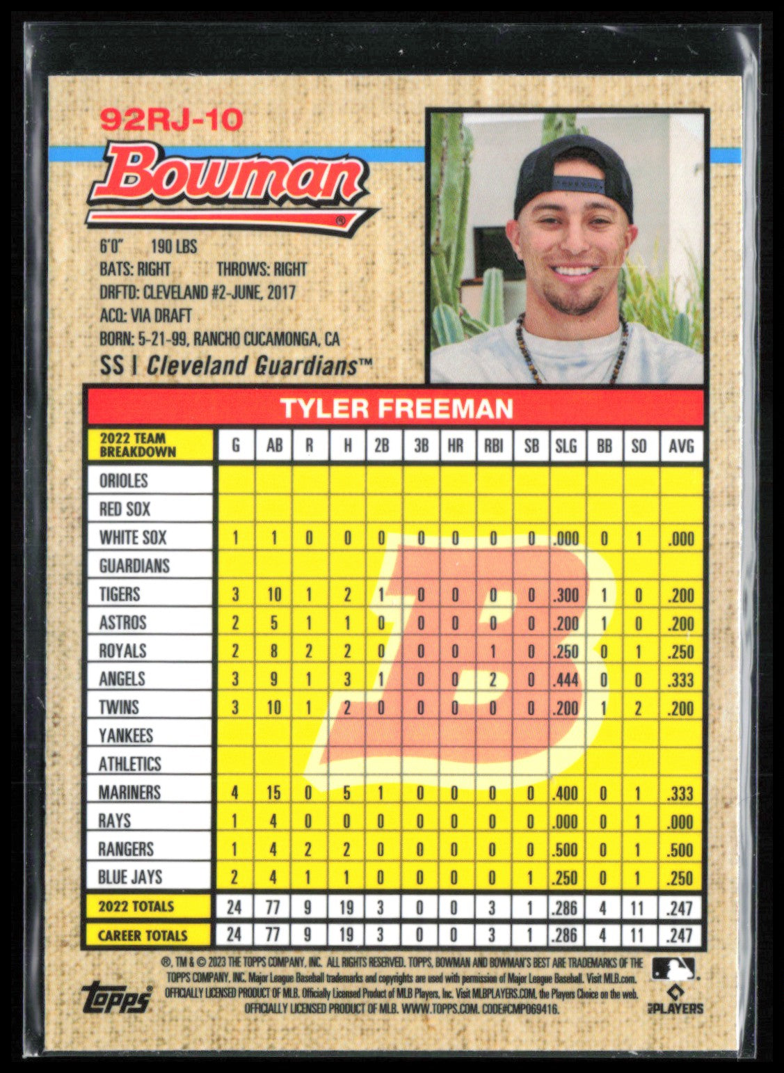 Tyler Freeman RC