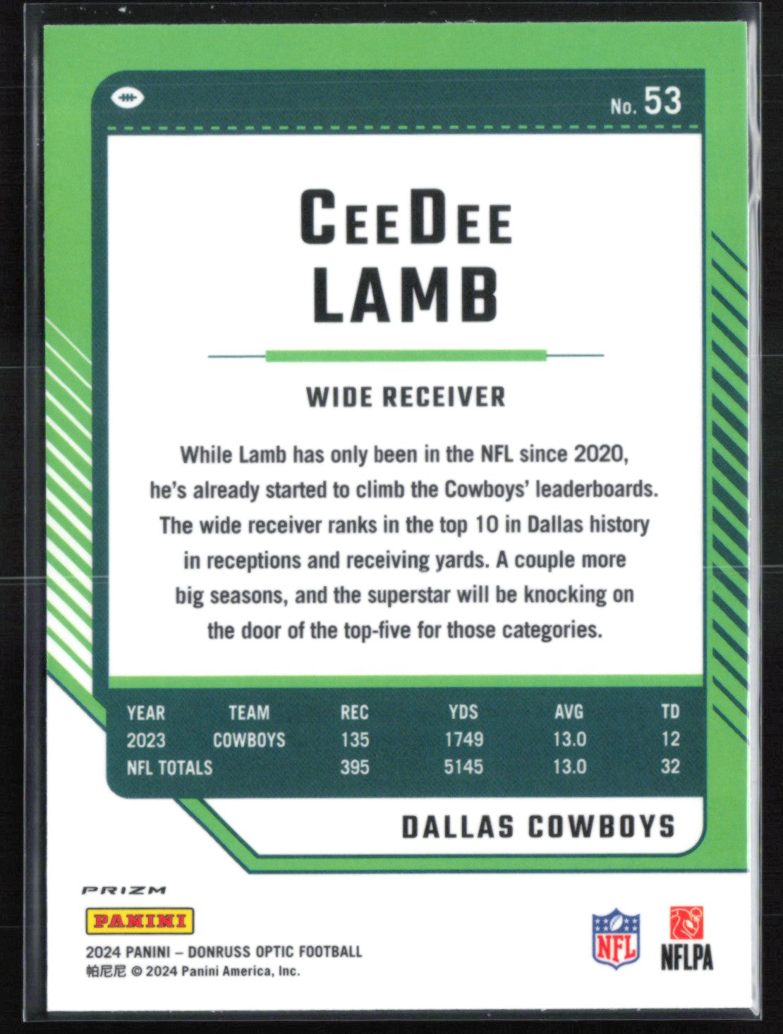 CeeDee Lamb Stars Holo