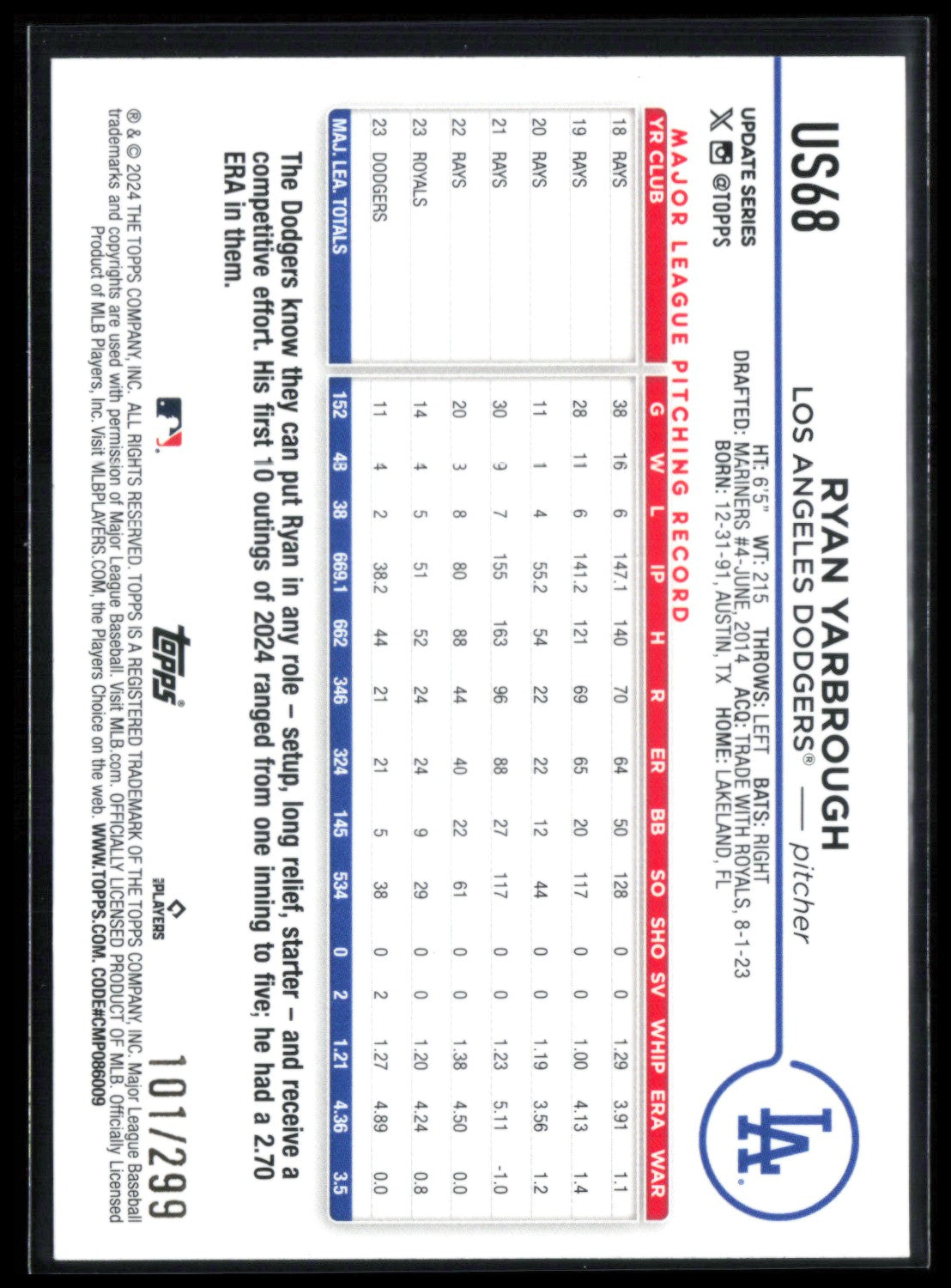 Ryan Yarbrough Foil /299