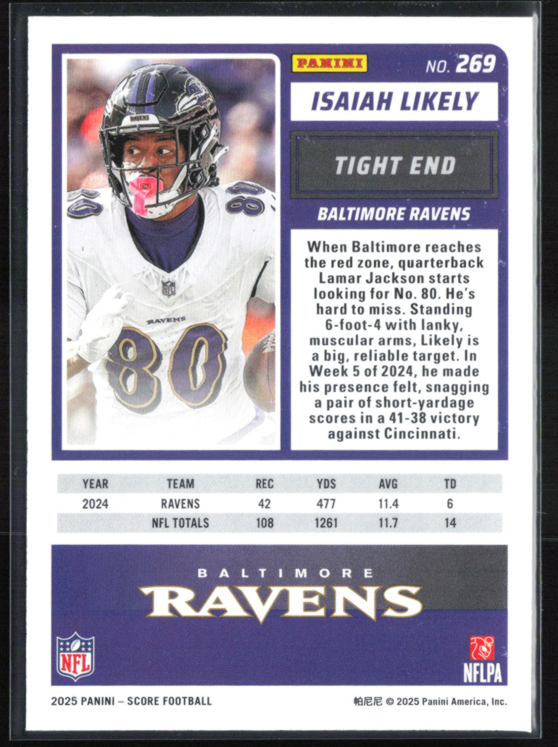 Isaiah Likely /499