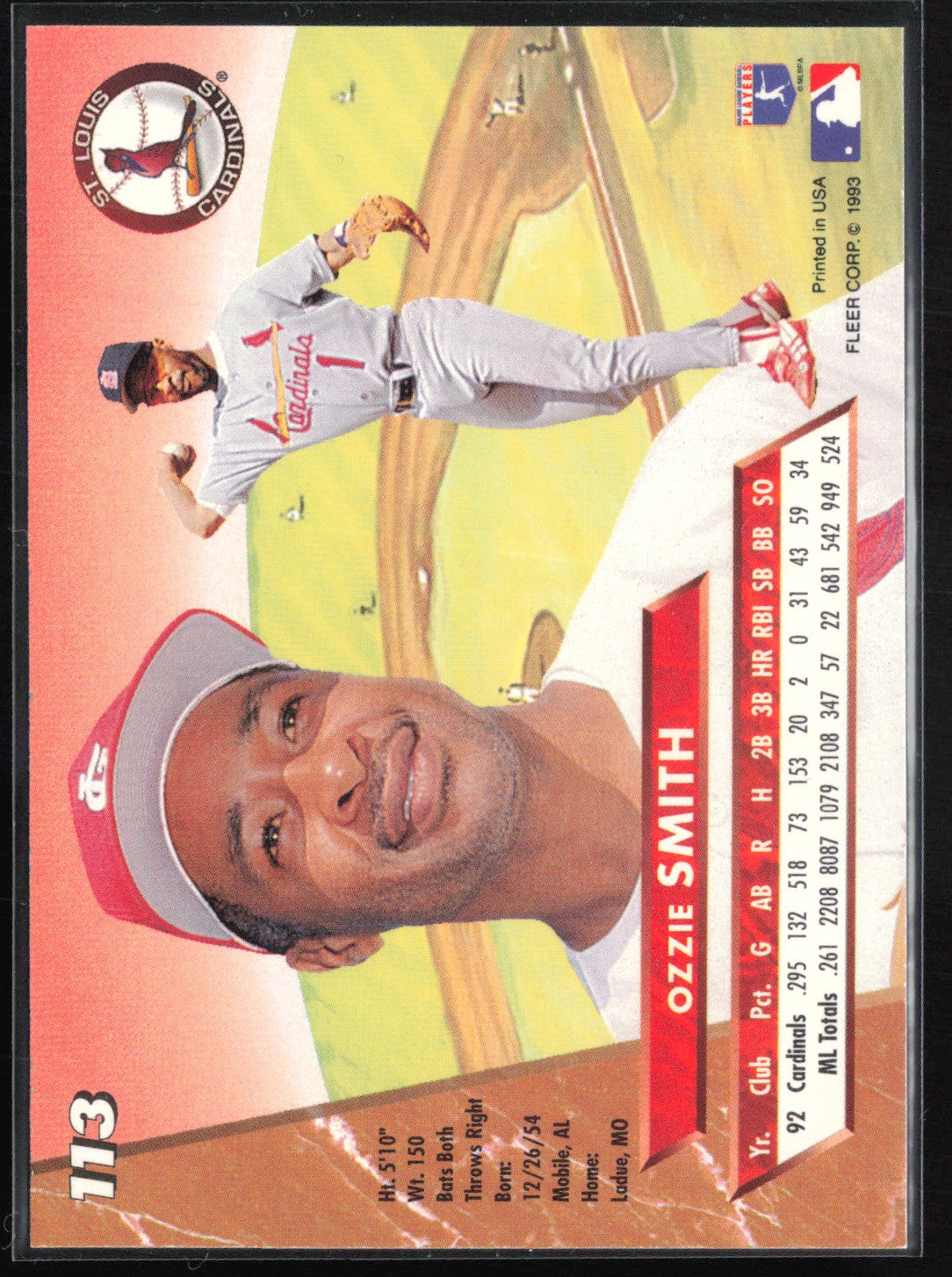 Ozzie Smith