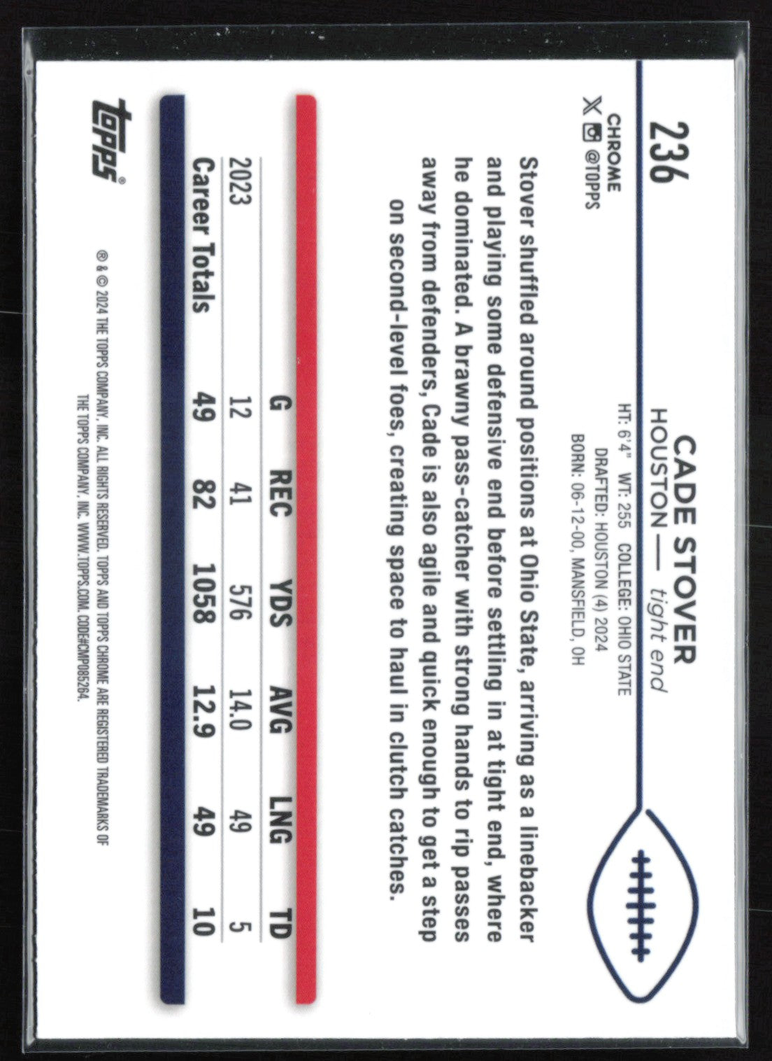 Cade Stover RC Pink Refractor