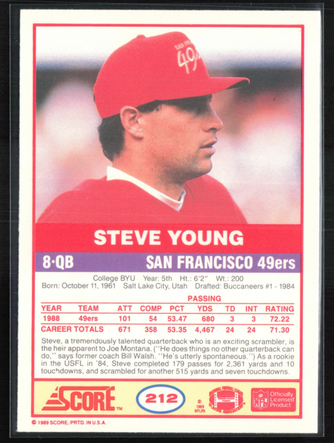 Steve Young 1989 Score