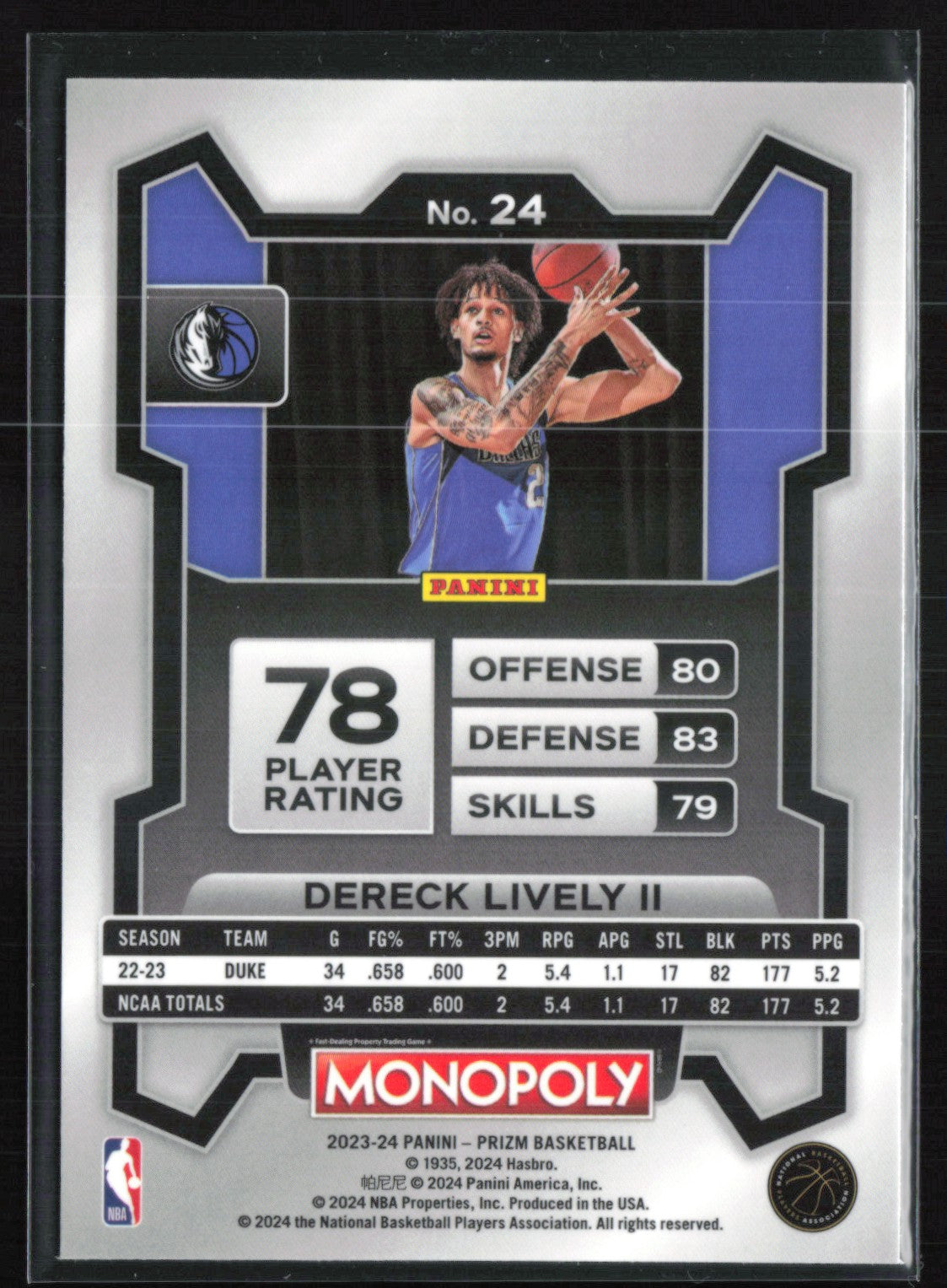 Dereck Lively II RC