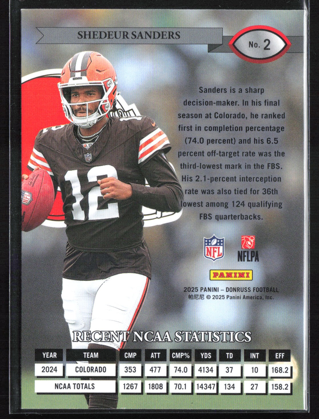 Shedeur Sanders RC
