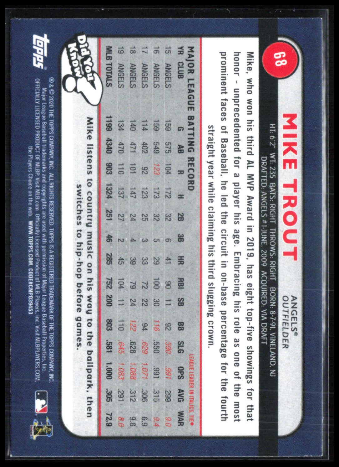 Mike Trout Orange