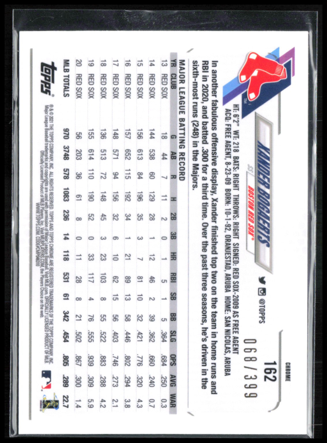 Xander Bogaerts Pink Refractor /399