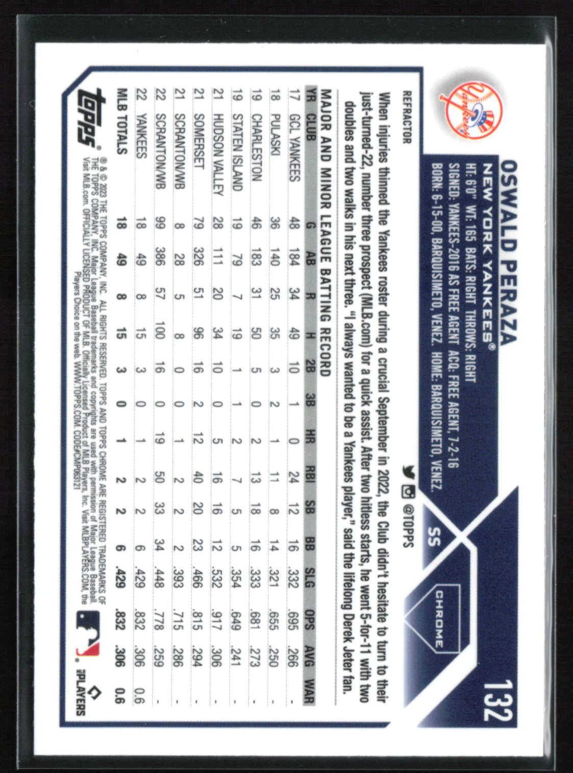 Oswald Peraza RC Refractor