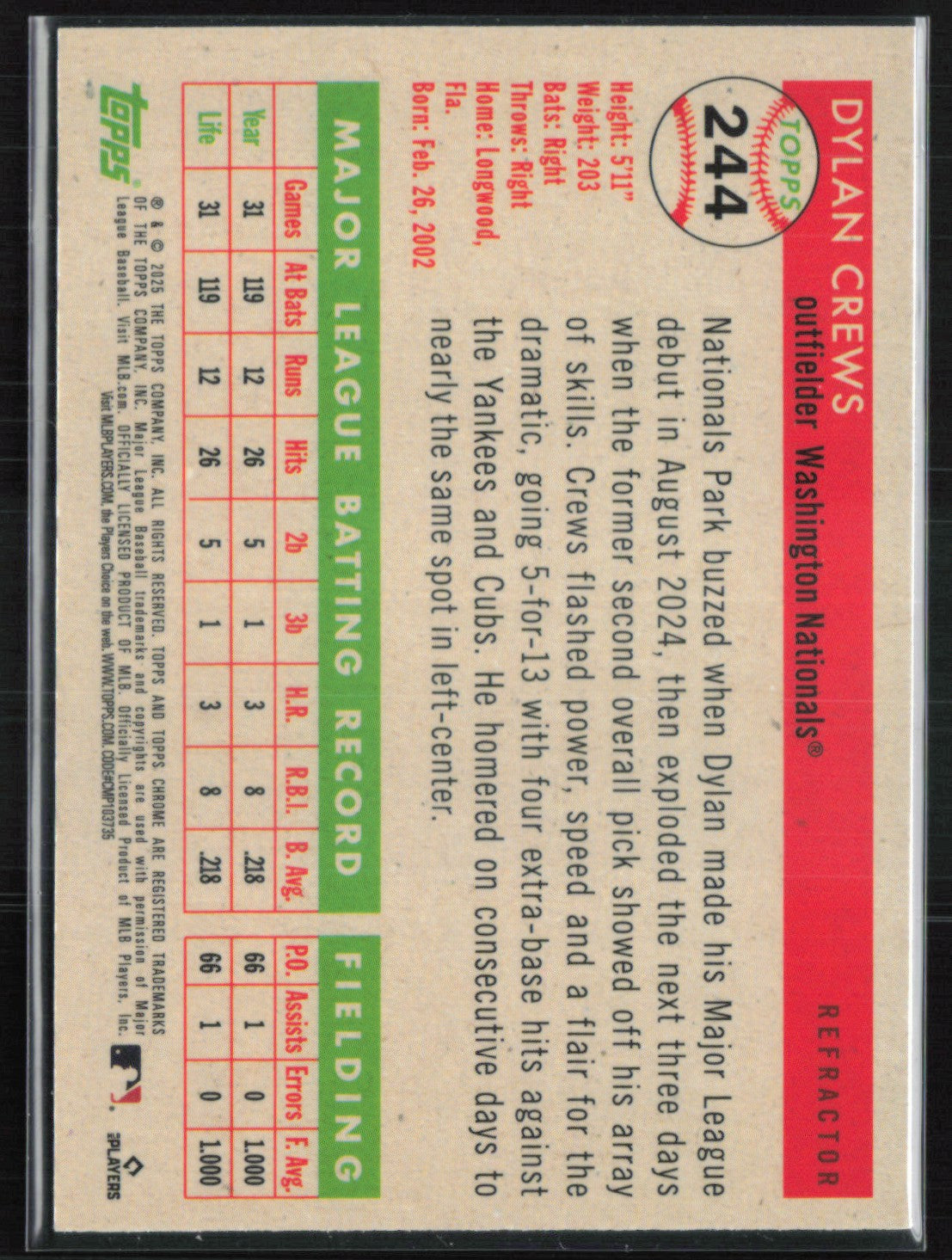 Dylan Crews RC Refractor