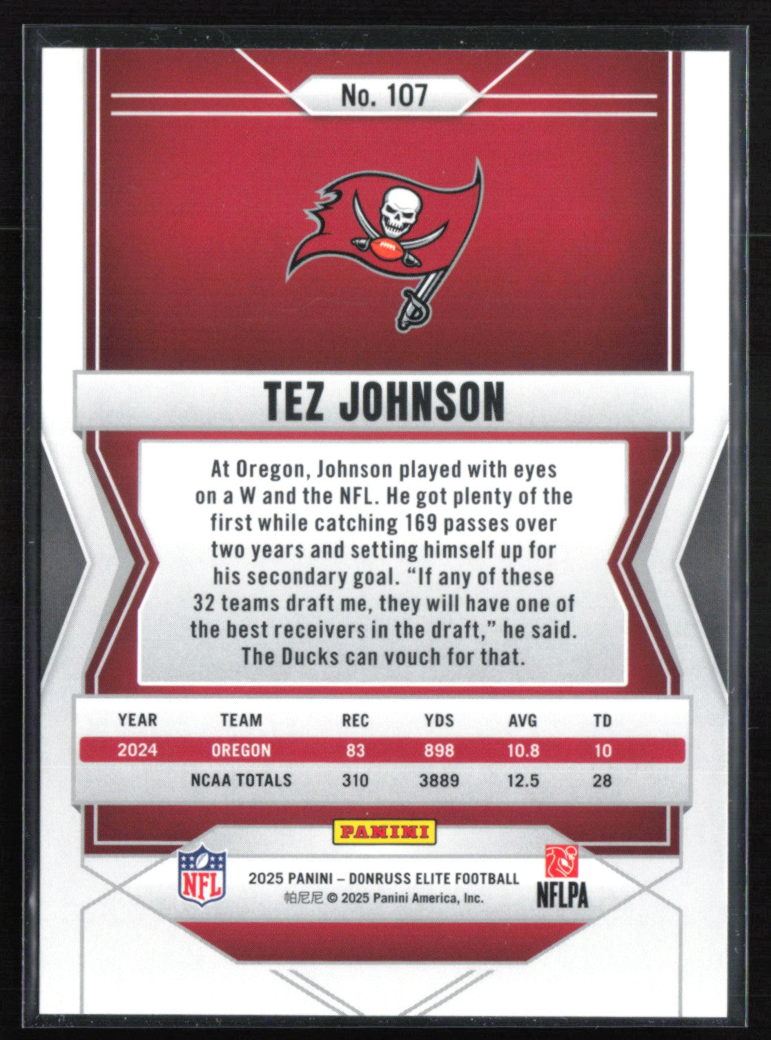 Tez Johnson RC Green Disco