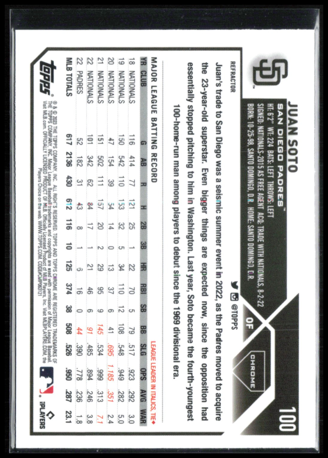 Juan Soto Refractor