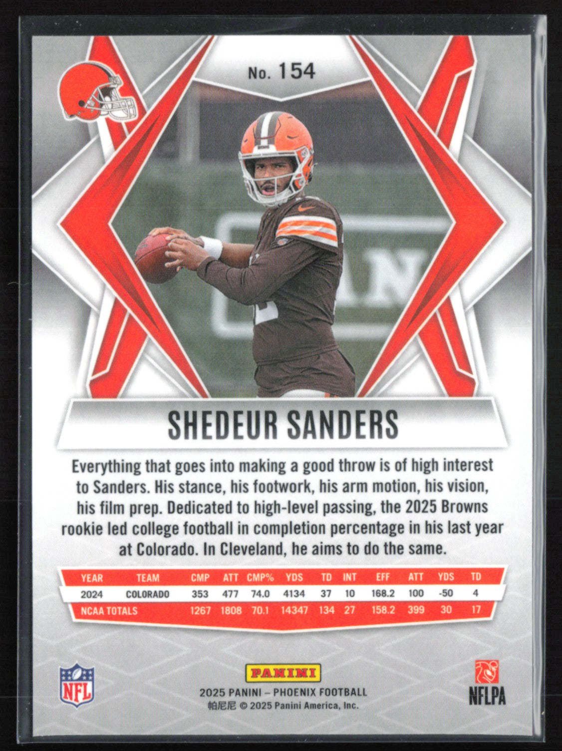 Shedeur Sanders RC