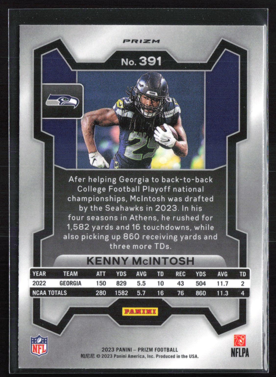 Kenny McIntosh RC Green