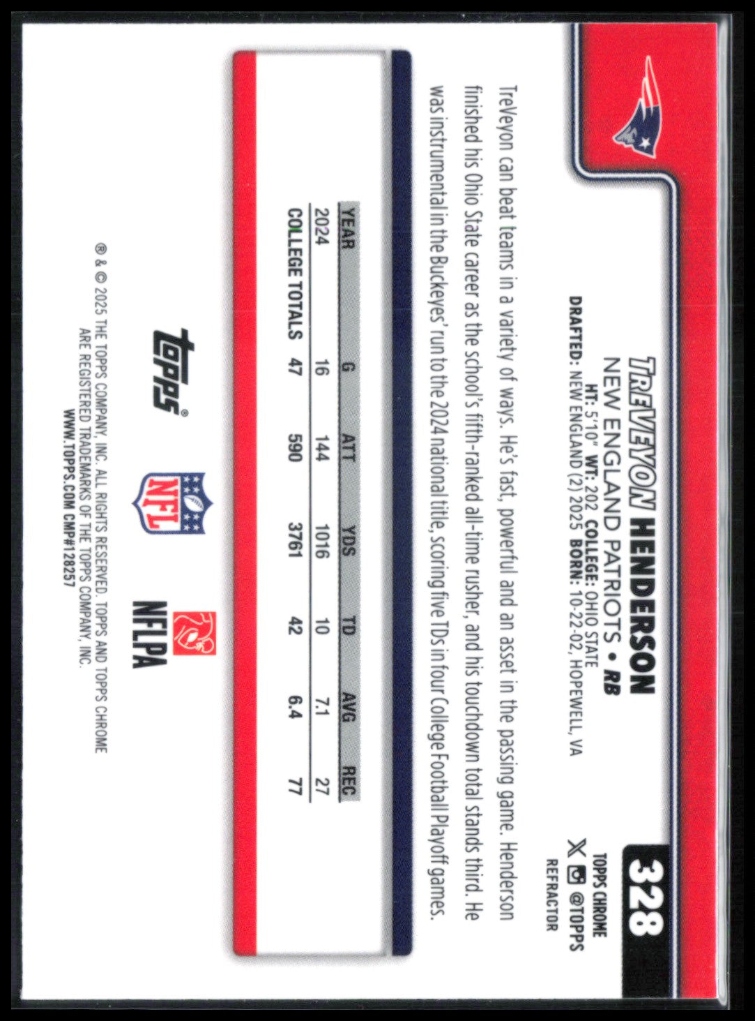 TreVeyon Henderson RC Refractor