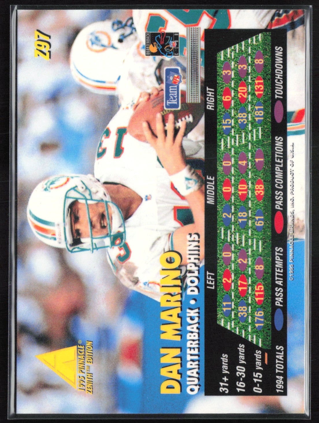 Dan Marino