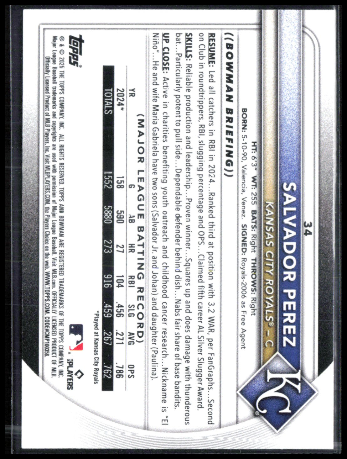 Salvador Perez Pink /175
