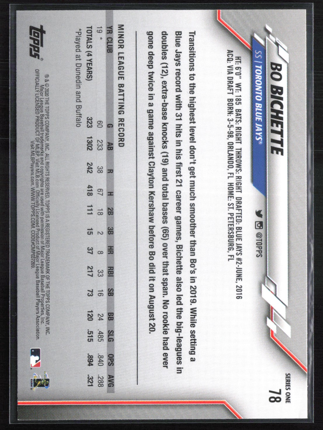 Bo Bichette RC