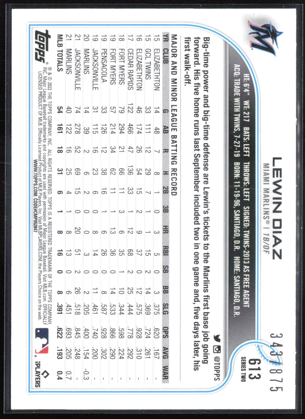 Lewin Diaz Shimmer /875