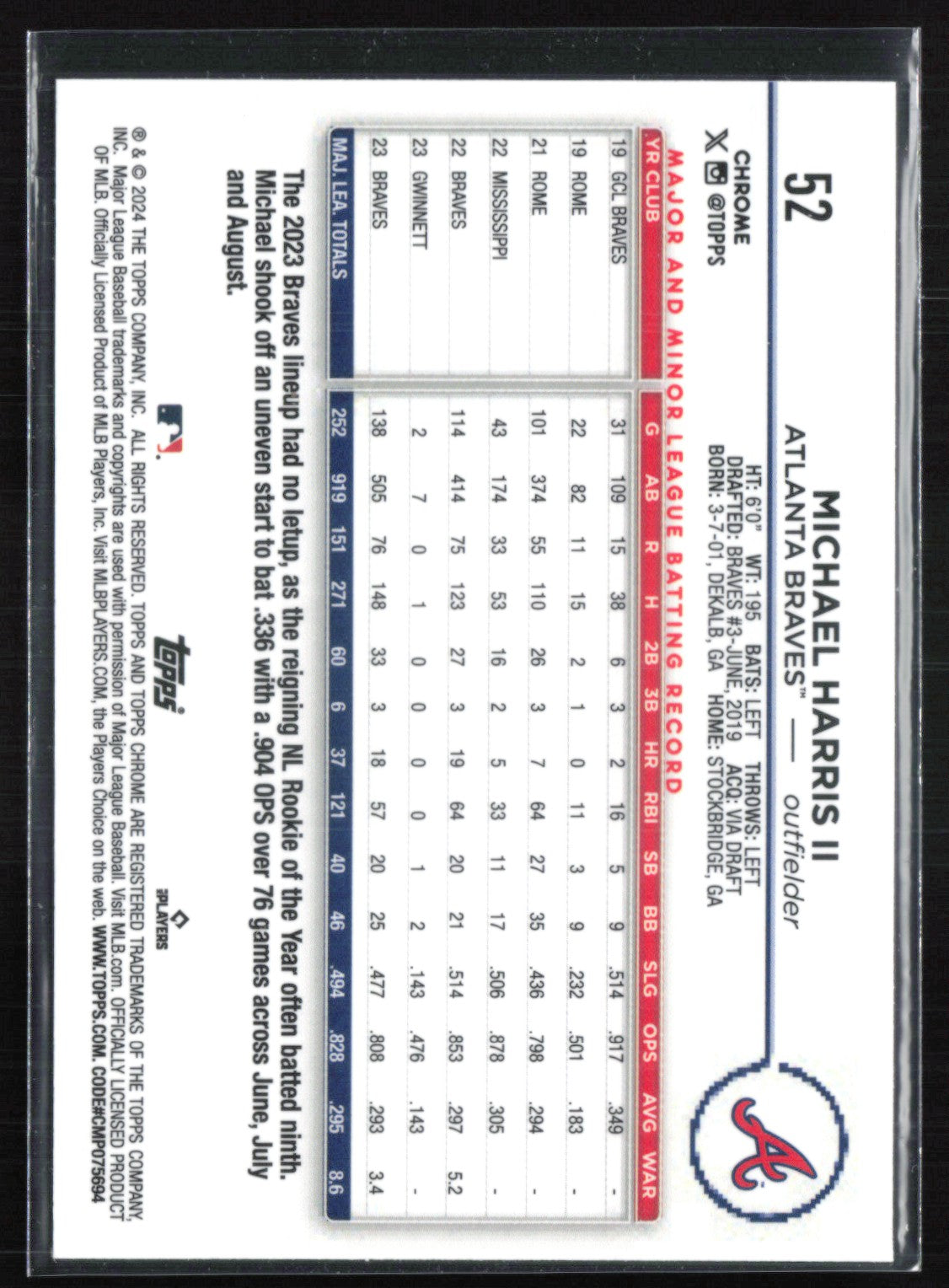 Michael Harris II X-Fractor